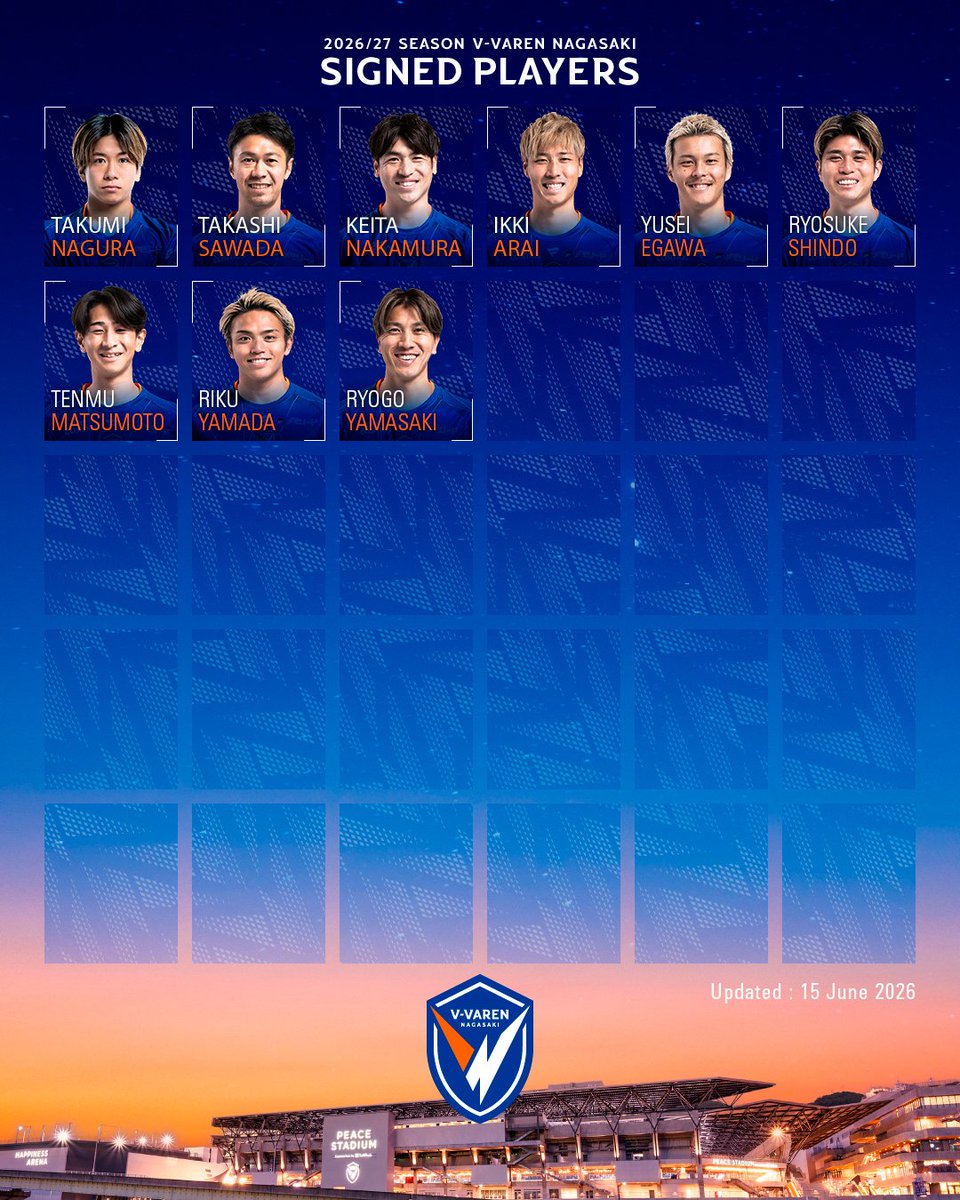 🔷𝟮𝟬𝟮𝟲/𝟮𝟳 𝙎𝙄𝙂𝙉𝙀𝘿 𝙋𝙇𝘼𝙔𝙀𝙍𝙎🔶 【契約更改選手一覧