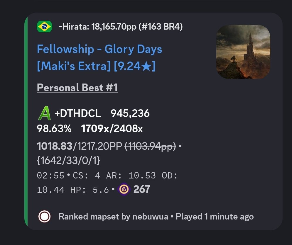 JoaquimConrad0's tweet photo. Krlll HIRATA 1000PP 🔥🔥🔥 https://t.co/aGVGrJyC1Y