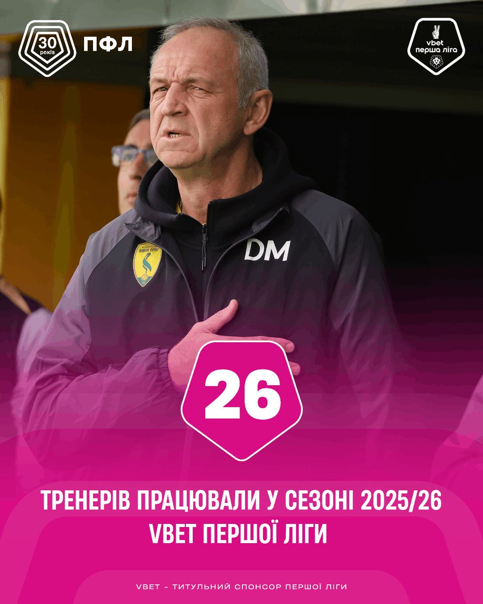 PFL_Ukraine's tweet photo. ✍️ 26 тренерів працювали у сезоні 2025/26 VBET Першої ліги

Діями 16-ти клубів керувало 26 тренерів, а найбільше, по три керманича, перебували на тренерських лавах Лівого Берега і Ниви.

Фото: ФК Лівий Берег

✌️Титульний спонсор Першої ліги – компанія VBET Україна. https://t.co/1W0ZKD2Lgq