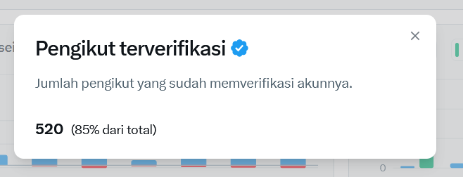SaifulMujab__'s tweet photo. Pencapaian hari ini, akhirnya bisa bilang "sebentar ya kak fb nya kena limit" 😭😭😋 https://t.co/61Y0AYPS80