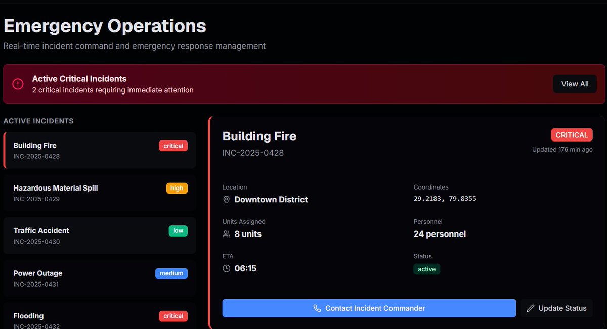 divssvash's tweet photo. built a prototype of the kanwar-sahayta control room dashboard, just a frontend design rn
going to add an on-site dashboard as well for medical camps, shelters, etc. https://t.co/XutVo4ot1j