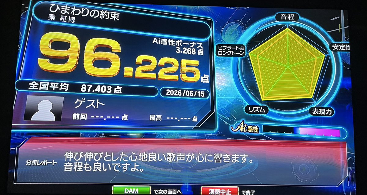久しぶりのカラオケ楽しかった🎤