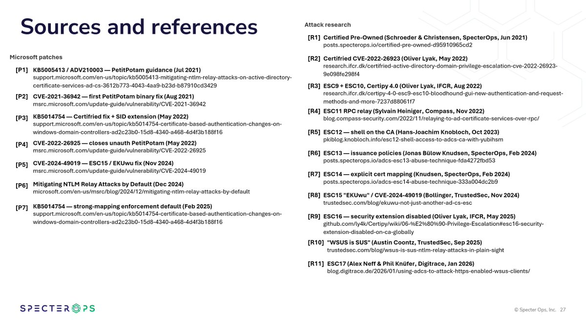 martinsohndk's tweet photo. Timeline of AD CS attack research &amp; Microsoft patches since the ADCS paradigm shift: Certifried Pre-Owned whitepaper by @harmj0y and @tifkin_ https://t.co/AjGF3gDKeJ