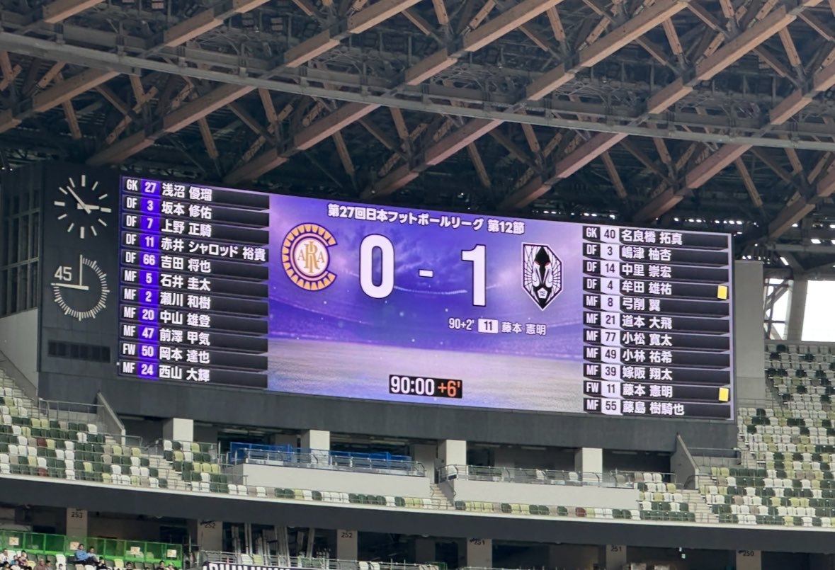 matti0228's tweet photo. ちょうど1年前の今日。
いわてグルージャ盛岡が新国立競技場で新しい伝説を作った日。 https://t.co/MhGmwVUn8y