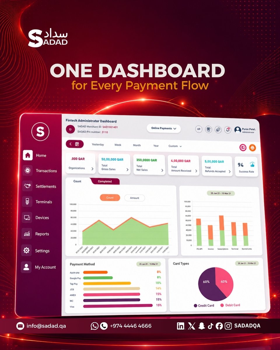 sadadqa's tweet photo. From the same dashboard, merchants can access real-time reports, visual analytics, one-click refunds, invoice reminders, payment links, and API-based automation
#SADAD #OnlinePayments #PaymentGateway #qatarbusiness https://t.co/hpmGRLOUWz