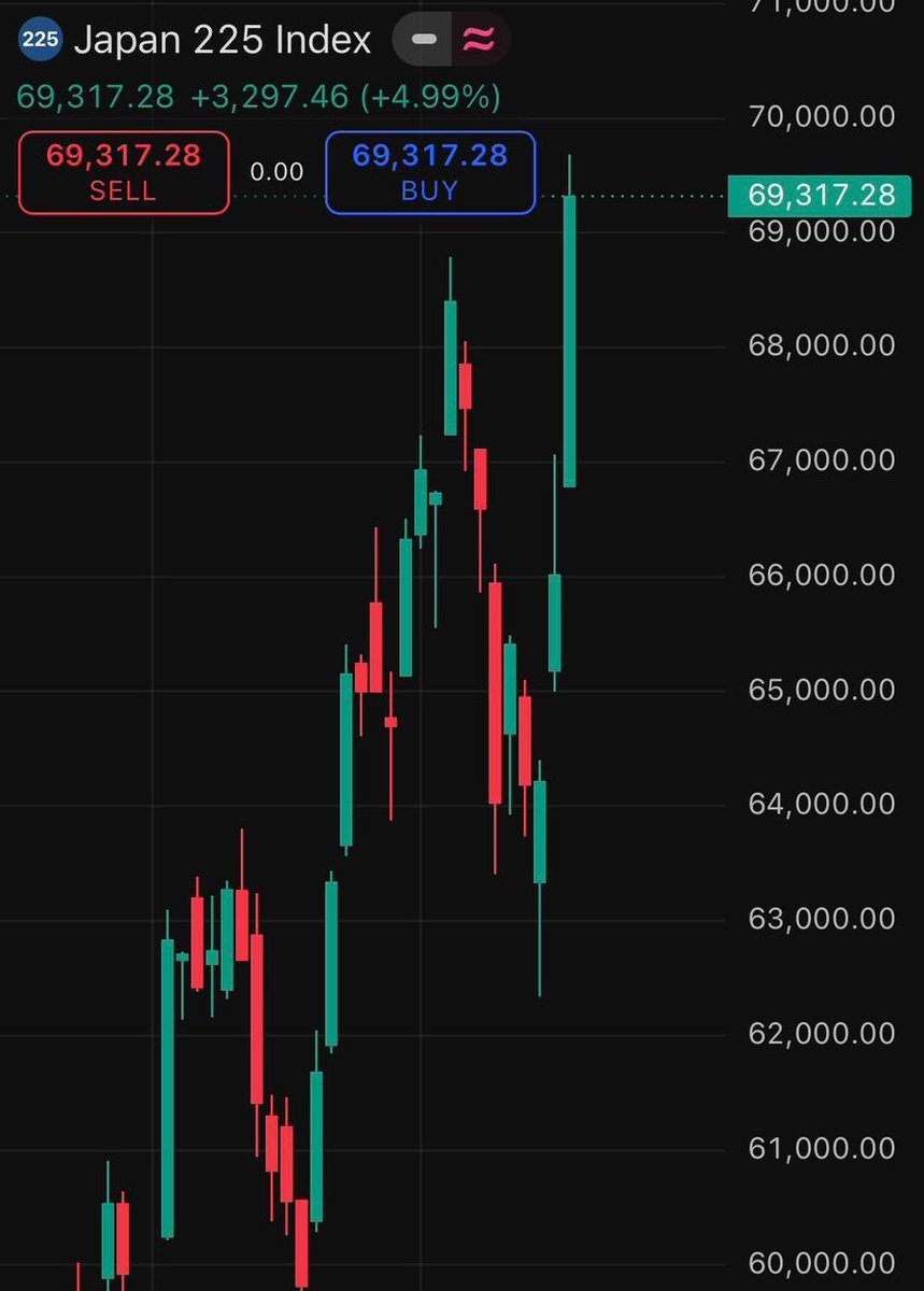Coin Bureau tweet media