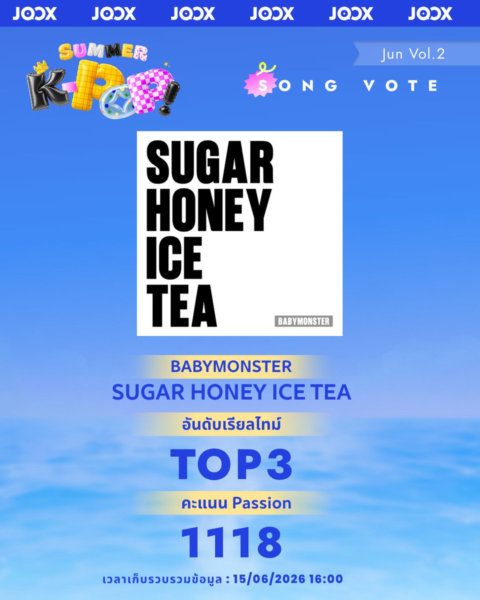 JOOXTH's tweet photo. อัปเดตอันดับ JOOX ‘SUMMER KPOP SONG VOTE’ (Vol.2)  15 มิ.ย.. 15:00 น.
การโหวตระดับโลกกำลังเปิดอยู่!

TOP1：NCT WISH - Ode to Love #NCTWISH @nctwishofficial  
TOP2：BLACKPINK - GO #BLACKPINK @BLACKPINK  
TOP3：BABYMONSTER - SUGAR HONEY ICE TEA #BABYMONSTER @YGBABYMONSTER_ 
TOP4：BABYMONSTER - 춤 (CHOOM) #BABYMONSTER @YGBABYMONSTER_ 
TOP5：IDID - FLY! #IDID @IDID_starship  
TOP6：BTS - SWIM #BTS @bts_bighit 
TOP7：TREASURE - IF I #TREASURE @treasuremembers  
TOP8：TWS - 널 따라가 (You, You) #TWS @TWS_PLEDIS  
TOP9：BOYNEXTDOOR - VIRAL #BOYNEXTDOOR @BOYNEXTDOOR_KOZ  
TOP10：aespa - LEMONADE #aespa @aespa_official  

🗳️ ฮาวทูการโหวต
1️⃣ เข้าแอปพลิเคชัน JOOX แล้วเสิร์ชคำว่า 🔍 ‘KPOP’ เพื่อเข้าหน้ากิจกรรม 
2️⃣ เลื่อนหาเพลงของเมนเราหรือเพลงซัมเมอร์ที่ชอบ 
3️⃣ กด Vote ได้เลย

งานนี้ใครจะเป็นตัวท็อปแห่งซัมเมอร์ มาดูกติกากันเลย
📌 แบทเทิลรอบนี้มีทั้งหมด 3 รอบ (พฤษภาคม - สิงหาคม) โดยเพลงและศิลปินที่ติด TOP 3 ในแต่ละรอบ จะได้รับ ‘สิทธิ์เป็นแคนดิเดตชิงจอ LED’
📌 ถ้าศิลปินสะสมคะแนน Passion Index รวมทั้ง 3 รอบเกิน 500,000 คะแนน และอยู่อันดับ TOP 1 จะได้ป้ายไฟ/จอ LED ในไทยไปครองทันที!
📌 แชมป์ของแต่ละรอบจะได้รับการเสนอชื่อเข้าชิงรางวัลใหญ่ในงาน【JOOX TOP MUSIC NIGHT 2026 K-POP Awards】แบบอัตโนมัติ!

📅 ปักหมุดช่วงเวลาเปิดระบบโหวต (Vol.2) 11 มิถุนายน (11:00 น.) – 20 มิถุนายน (22:59 น.) เวลาไทย

รักใครเชียร์ใคร รีบกดลิงก์แล้วมาร่วมพลังโหวตดันศิลปินที่คุณรักให้เป็นแชมป์คนต่อไปกันเถอะ!
🔗 https://t.co/kbQhdKf0Md

#JOOX #JOOXTH #JOOX_KPOP #JOOX_SUMMERKPOPSONGVOTE #KPOP #KPOPVOTE #KPOPSONG