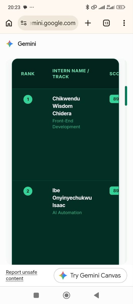 Newcase4wealth's tweet photo. We thought AI would be the hard part.

It wasn't.

The hard part was getting forms, sheets, email, automation, JSON parsing, and AI to work together reliably.

After dozens of iterations, we shipped a working system

Up team Gurus
#TechTalentSpotlight #MTA #NTTS @MicrotechAfrica https://t.co/RFhrjy1jbT