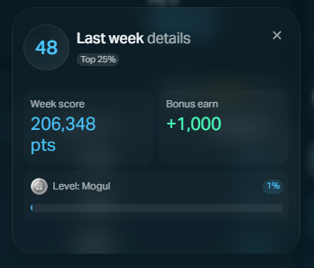 realmusha's tweet photo. last week on @domaprotocol was crazyyy

competition jumped up

still managed to secure decent position 

Gdoma https://t.co/hUL61Ng0mr