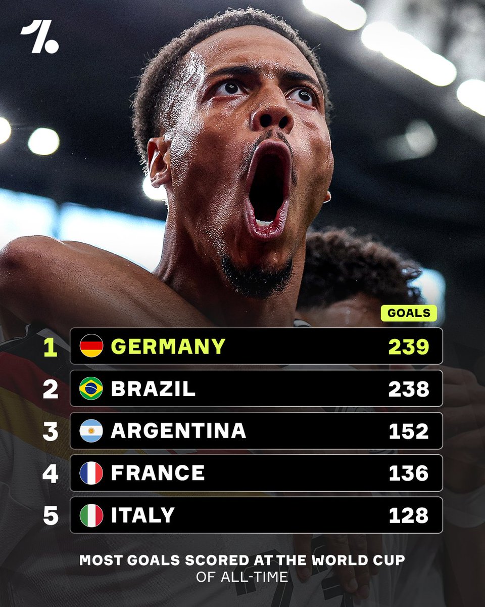 OneFootball tweet media