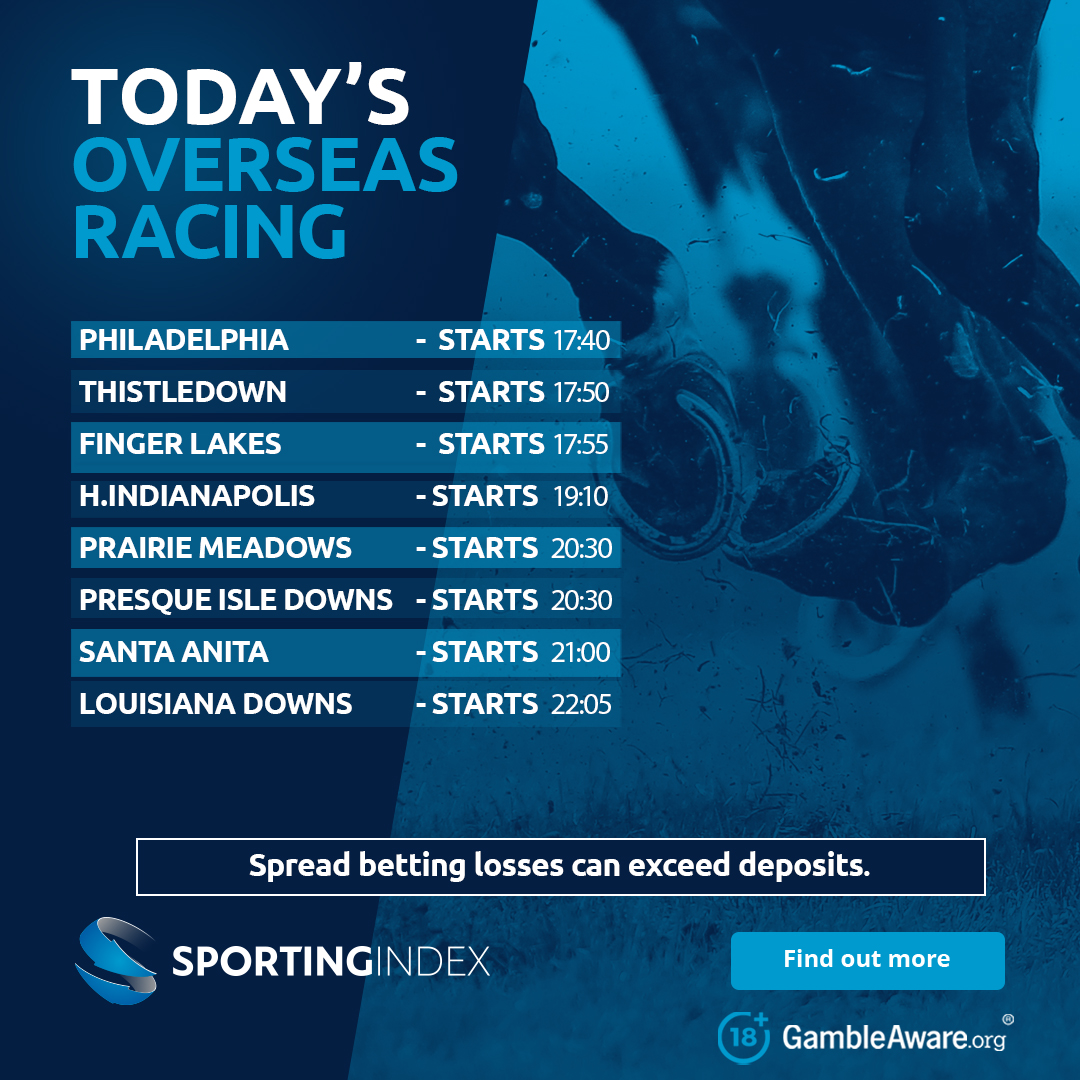 sportingindex's tweet photo. We've got racing action from the US coming your way this afternoon!🏇 

Check out our our markets and livestream every meet here: https://t.co/Tdh2vdULfo https://t.co/wsJGLrxND8
