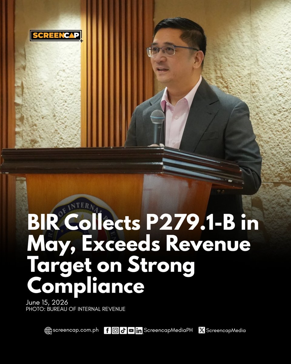 ScreencapMedia's tweet photo. #NewsUpdate: The BIR surpasses its May revenue target with P279.1 billion. | Arwen Gutierrez
Read the full story: https://t.co/xvHP6QDz30
#ScreencapMedia #ScreencapHeadlines #BIR https://t.co/ZkcjOMkrfr