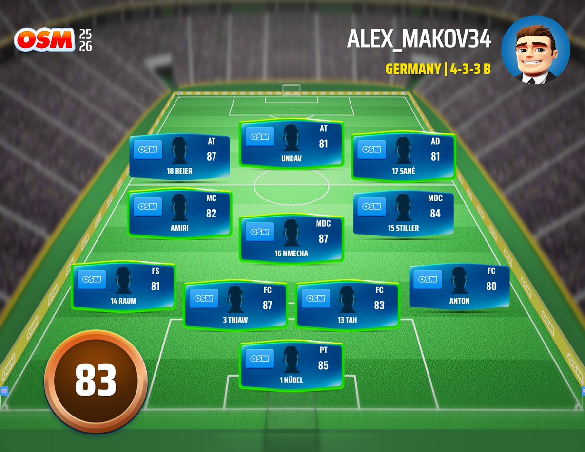 OSM9kj's tweet photo. Germany lineup vs Ecuador dropped early to today https://t.co/TPHGjvSkid
