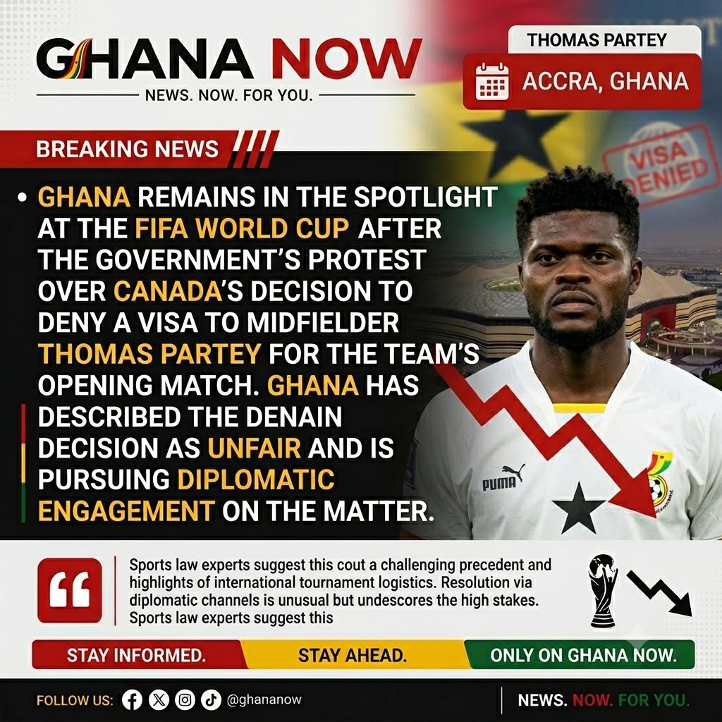 _GhanaNow's tweet photo. #fifaworldcup2026
#ghana https://t.co/c8ZdmWLgMd