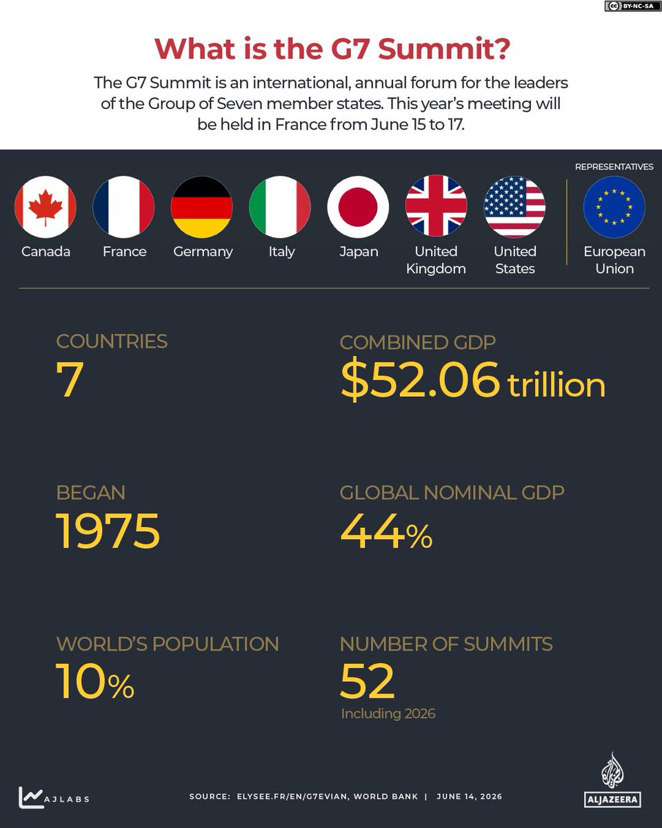 Al Jazeera English tweet media
