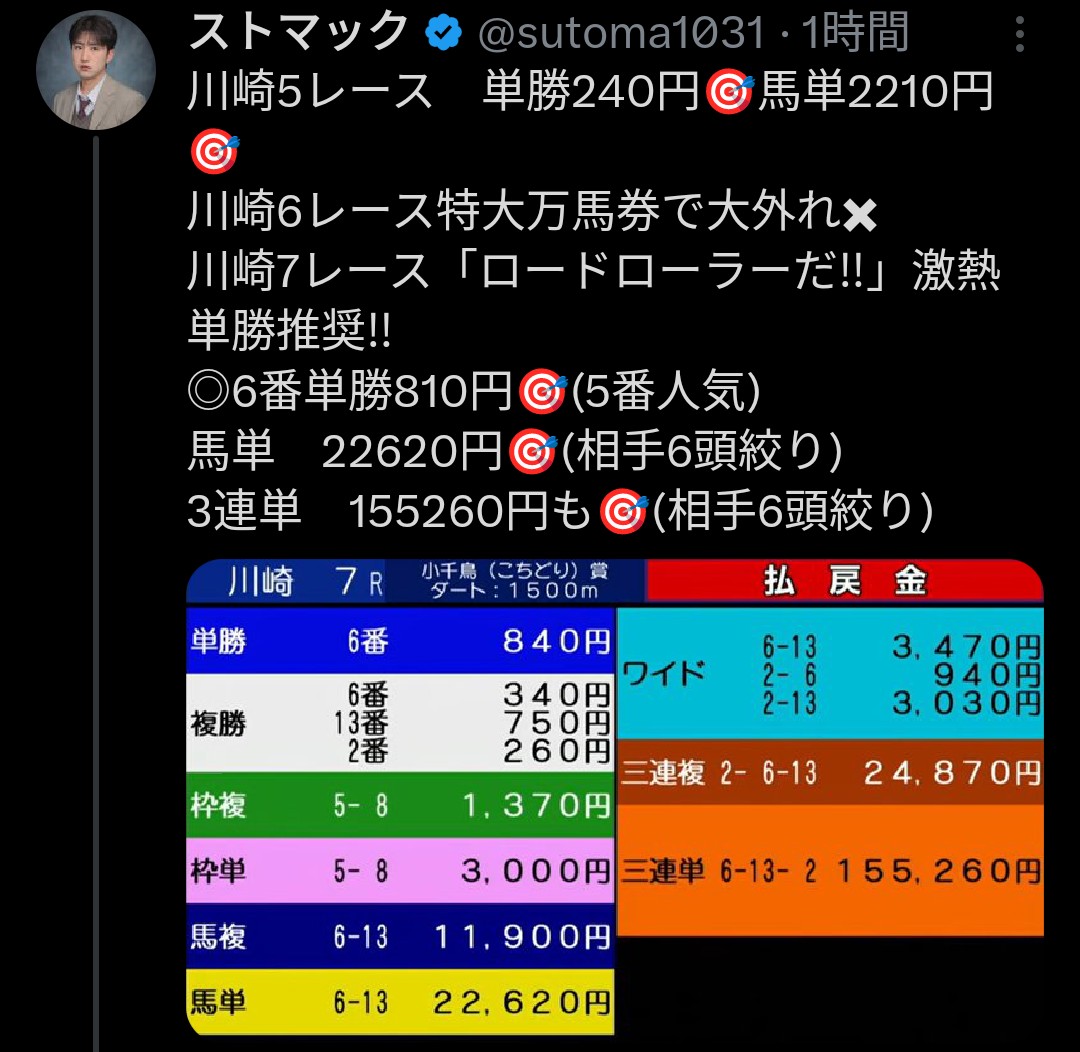 ajiponuma's tweet photo. @sutoma1031 コレですどうやって、
三連単、相手6頭絞りって、
そもそも、対抗10番やで
三連単当たったんなら
馬券見せてみぃ🤣
嘘ついて、さも当たったような
postはマズイで、アカン。
こすいは。セコ過ぎ。
ドヤる前に、馬券見せンとアカンな。 https://t.co/nwJSwMEU66