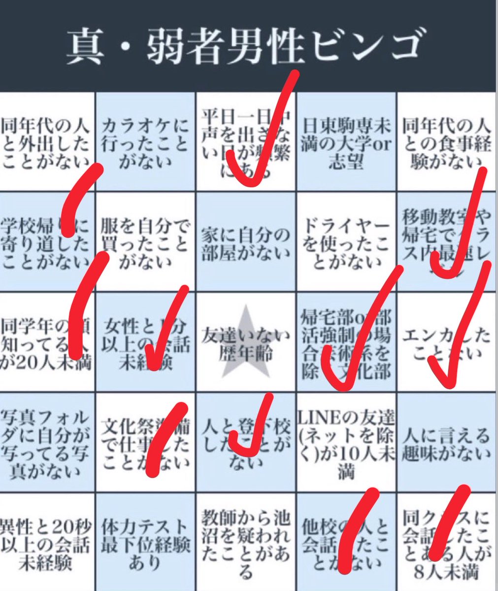 ゆーは tweet media