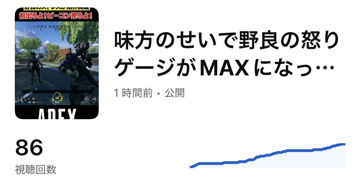 GamingLand00's tweet photo. マジでやばいって💦💦
何が起きてんだ。頭おかしくなりそう。 https://t.co/KDxuIluw4R