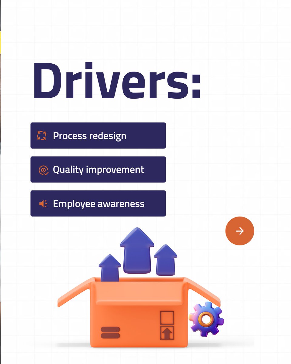 knewrow's tweet photo. Example: 1,200 units down to 900 units = 25% waste reduction
The real question: Where is waste hiding in your organization today?
If you don’t measure it, you won’t see it. And if you don’t see it, you keep paying for it.
#knewrow #kpioftheweek #internalprocess #costcontrol https://t.co/fHq0RoT1i4
