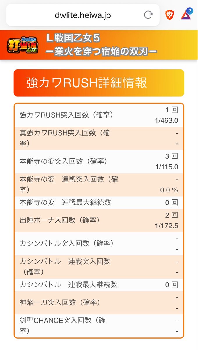 引パチ（引退パチカス） tweet media