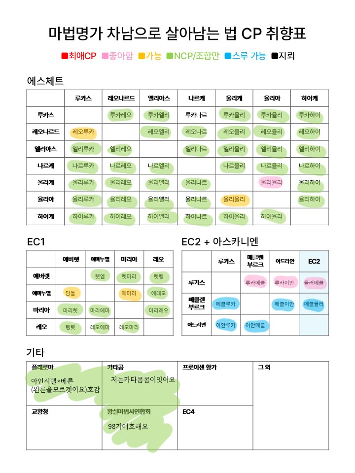 tree18980212's tweet photo. 안녕하세요저는극악무도조합충이되어서돌아왔습니다 https://t.co/gU2bLGVawe
