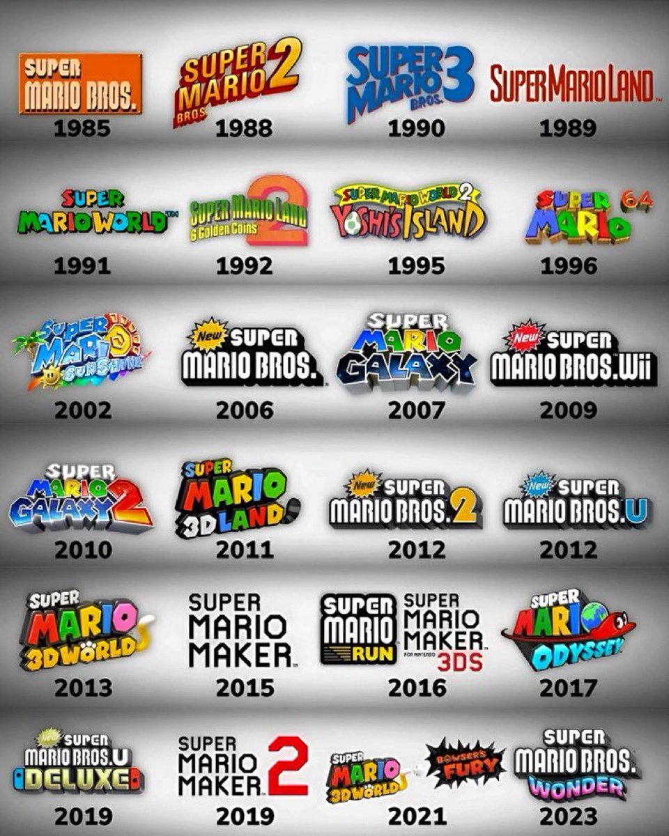 Pixel Mario Coin tweet media