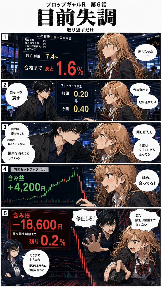 kaede65358979's tweet photo. #プロップギャルR
第6話 https://t.co/u3WO6Ssc5u