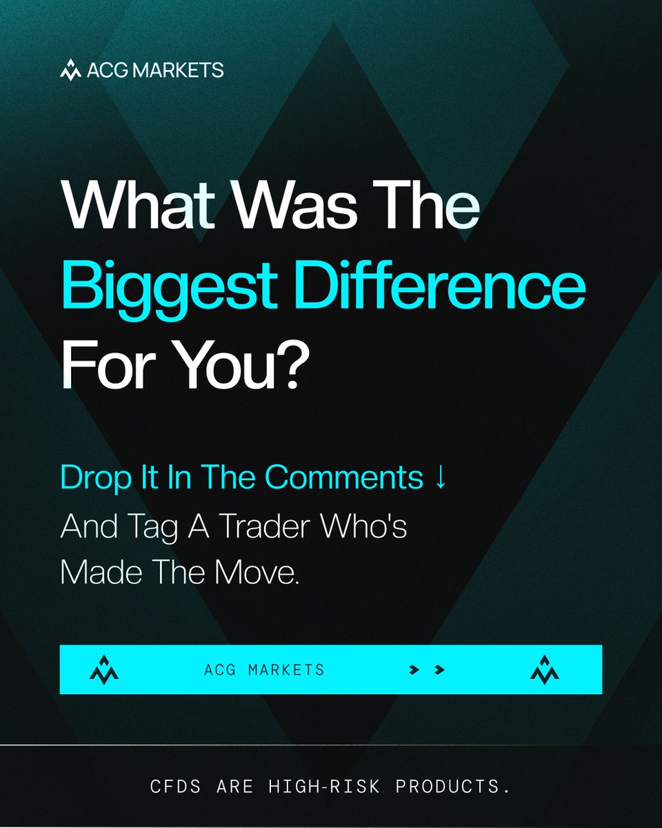 ACG Markets tweet media