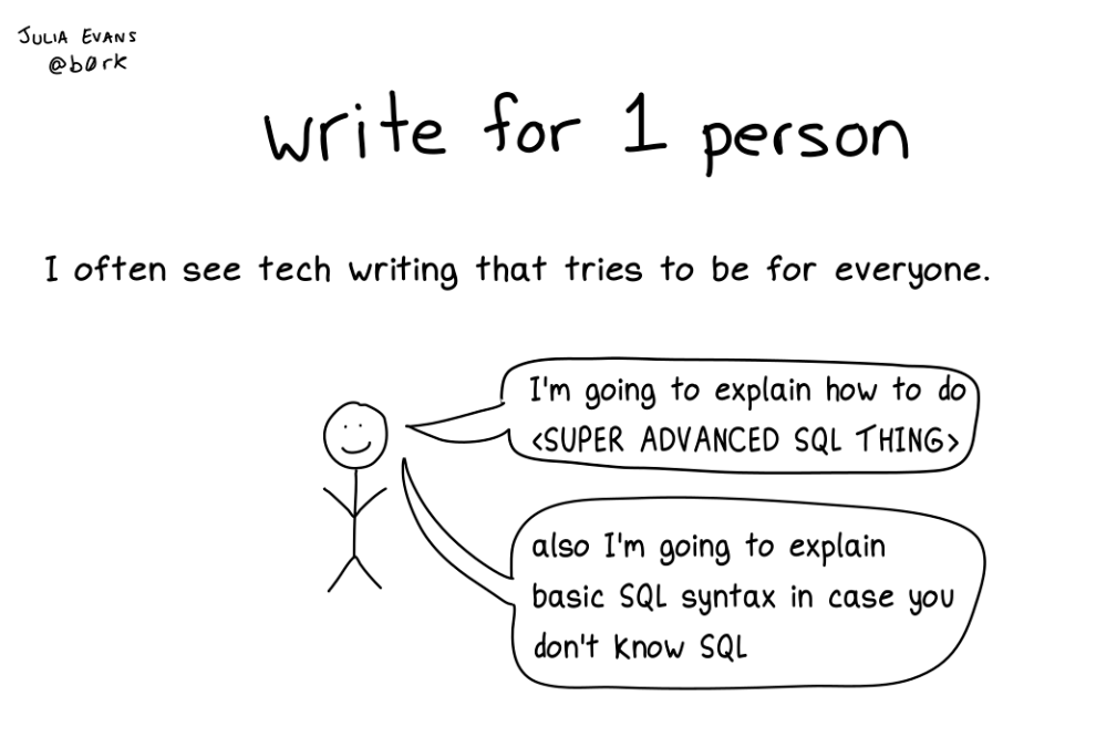 jorgebastida's tweet photo. "write for one person" makes a lot of sense https://t.co/DxaQutMq5o