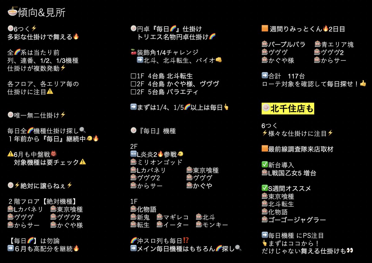 charuodaze's tweet photo. 6/16
🌈ピーアーク北千住SSS
（トリエス）

🟧週刊りみっとくん🔥2日目

⚡️トリエス 周年月間⚡️
⚡️北千住エリア × 6つく⚡️

🐤6月もいくぜ！トリエス
⚡️全てを塗り変えろ！過去を超えていけ！

🍥新台導入
⚡️4機種増台⚡️
🎰乙女5
🎰炎炎2
🎰防振り
🎰ゾンサガ https://t.co/kDm8wPUX1N