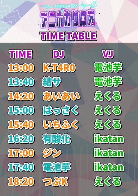ichi_fku4669's tweet photo. 【今週はこちら❗️】

『#アニボカクロス』

⏰️6/20(土) 13:00~19:00
📍Music Bar あみゅ～ず(新潟)
🎫3,000円(1D付き，Twipla割、ハシゴ割あり)

中盤のひらがなDJVJの結束力をお見せしましょうかね！

参加はこちら⬇️
https://t.co/Fg6CpO52gi https://t.co/duhJi8CvNn