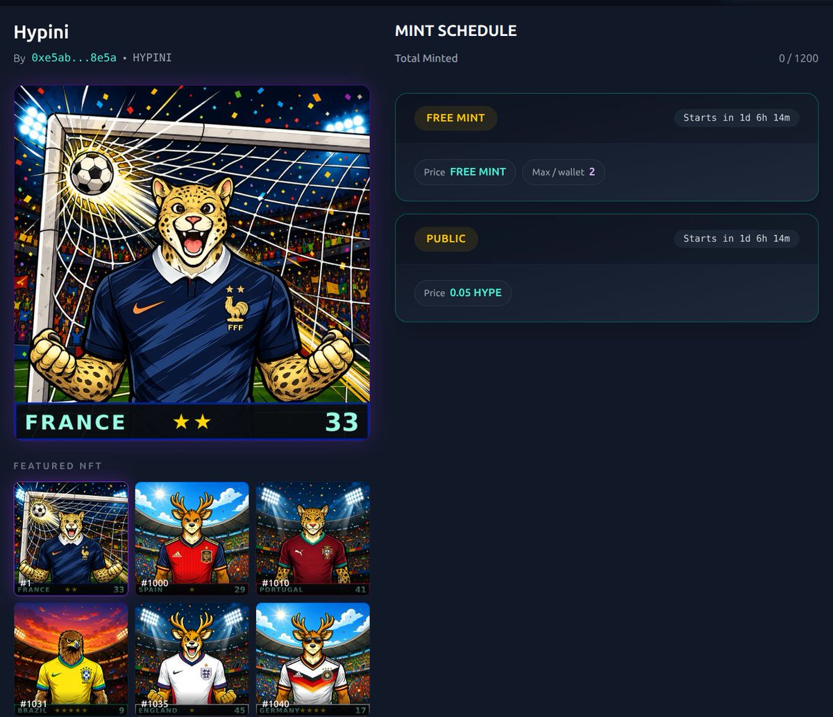 AtlasHL's tweet photo. #Hypini is ready โฝ
The launchpad is live, mint opens tomorrow,
1,200 NFTs. 48 nations.
The World Cup collector album on HyperEVM with 45 $HYPE cash prize.
Mint date: 16 june at 19:00 CEST
Mint price: 0.05 $HYPE
Mint page: https://t.co/hGhLxqL2XN
See you tomorrow ๐ฅ https://t.co/E8yI6jP55J