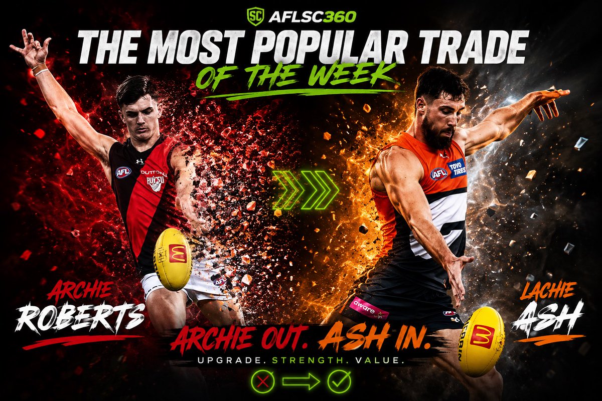 Just $20k That’s all it costs to turn Archie Roberts ️ Lachie Ash this ...