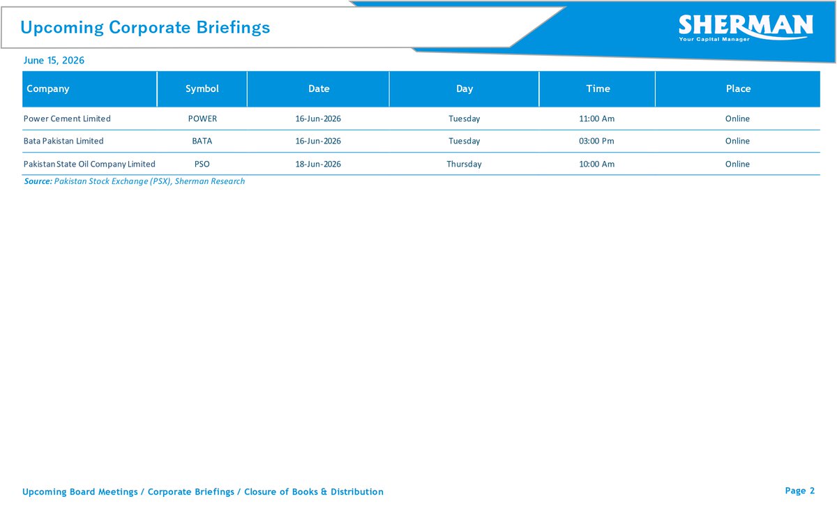 ShermanSec's tweet photo. Upcoming Board Meetings, Crop. Briefings &amp; Book Closures https://t.co/smg363HI5c
