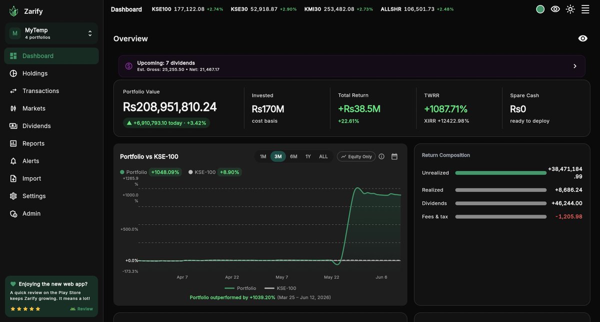PsxPortfolio's tweet photo. Hey! Saw 50% of you use our web app, so we gave it a full glow-up ✨  

Check the new modern web version with portfolio concentration + sector mix.  

Also dropped Android v5.0.1 fixing that avg buy cache bug. 
Go try it!

Web: https://t.co/rdCEmvgHsF
App: https://t.co/MB6aIP9BBp https://t.co/4DKVhwrG59