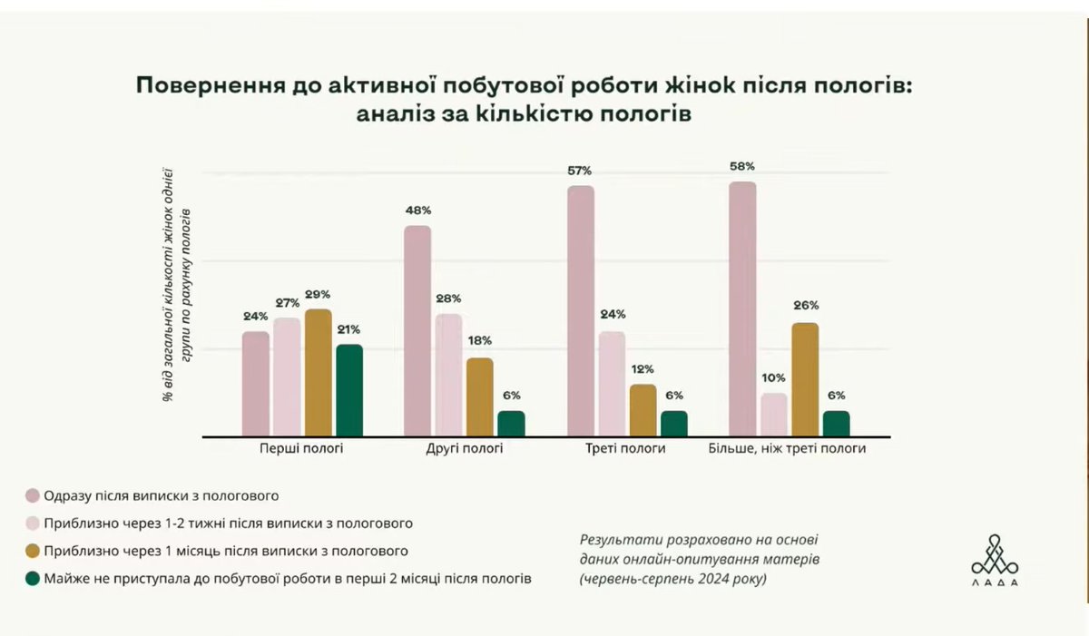 Та, що з Маріуполя 🇺🇦 tweet media