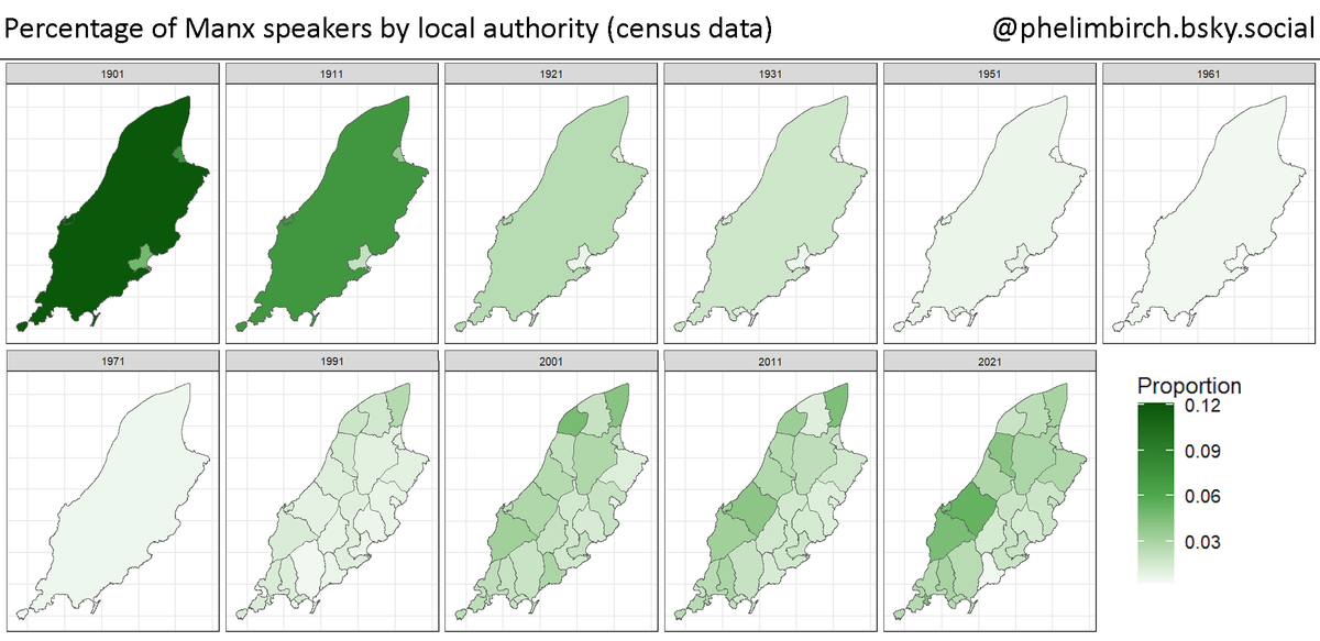 PhelimBirch's tweet photo. Percentage of #Manx / #Gaelg speakers in the Isle of Man by local authority, 1901-2021 https://t.co/BqigAabauW