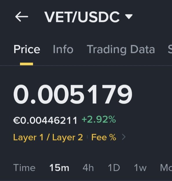 Chris06902330's tweet photo. #VeChain $VET 👀 https://t.co/EL1heR7of1