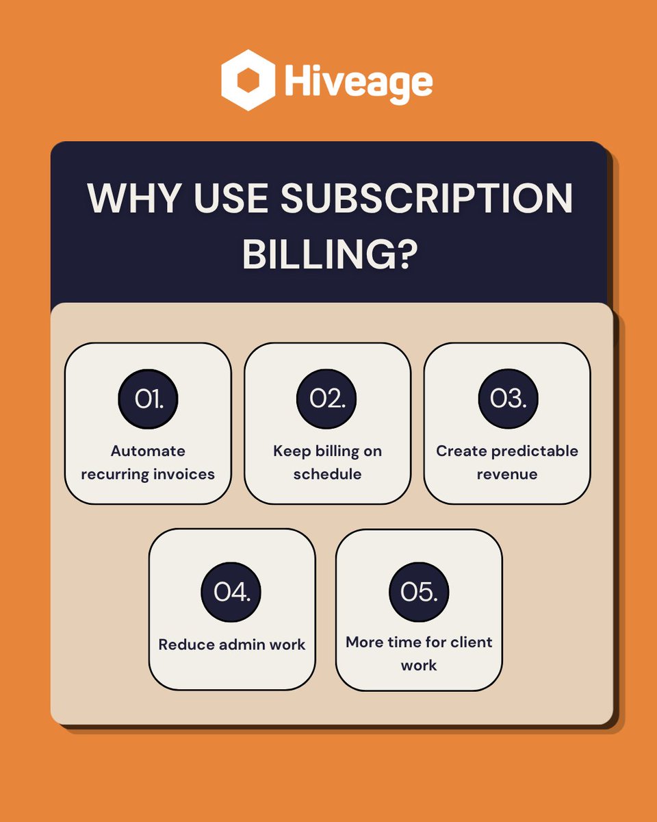 hiveage's tweet photo. The more recurring clients you have, the more repetitive invoicing starts to add up.

If you bill clients on a recurring basis, subscription billing can automate the process.

Set it up once, keep billing schedules consistent, and spend less time on repetitive admin work.

The easiest invoice to send is the one that sends itself.

See how Hiveage automates recurring client billing:

https://t.co/igsy6tScOu

#freelancing #invoicing #cashflow #smallbusiness #hiveage