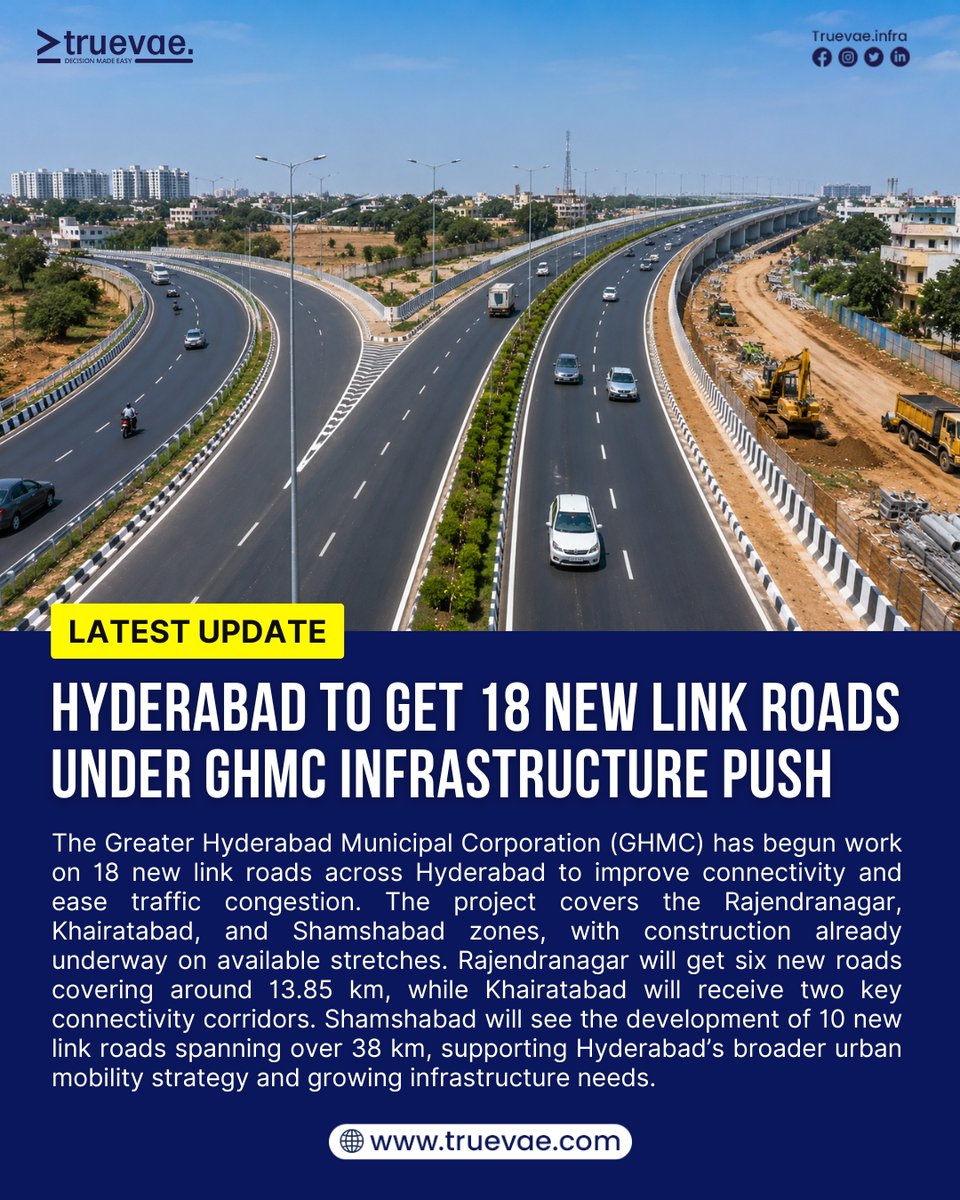 truevae_infra's tweet photo. #Hyderabad is set to get 18 new link roads under #GHMC’s infrastructure expansion plan. Covering Rajendranagar, Khairatabad, and Shamshabad zones, the project aims to improve connectivity, reduce traffic congestion.
#InfrastructureDevelopment #HyderabadUpdates #Truevae https://t.co/UB6Xa2jcb3