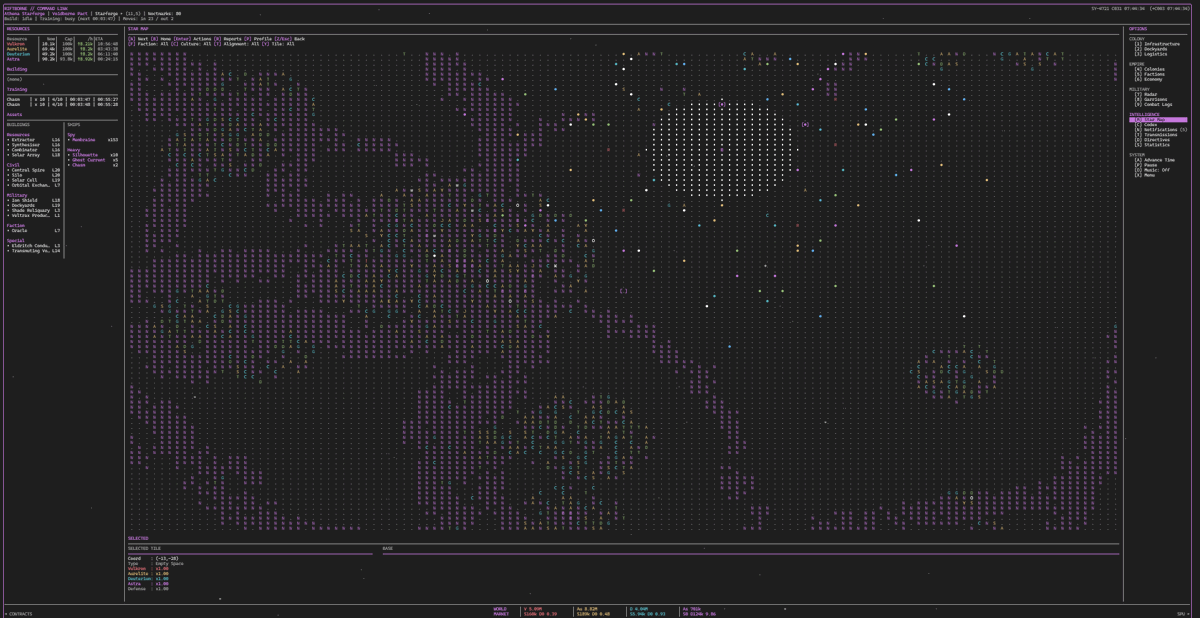 itchio's tweet photo. Riftborne: A classic terminal based 4x space strategy! 

https://t.co/3sjWApigfs https://t.co/2mz1SbcpjQ
