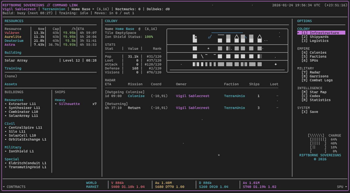 itchio's tweet photo. Riftborne: A classic terminal based 4x space strategy! 

https://t.co/3sjWApigfs https://t.co/2mz1SbcpjQ