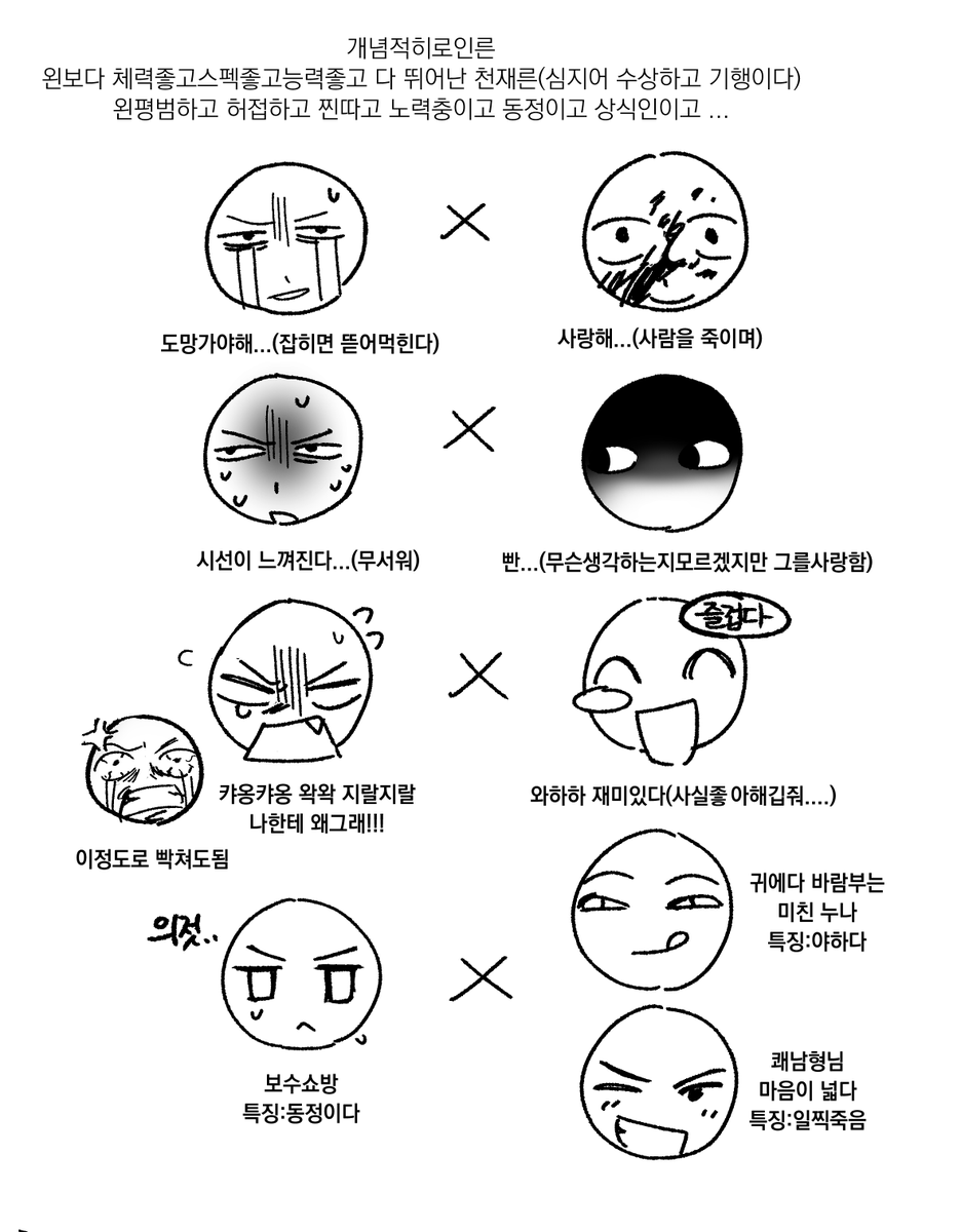 yonsan384066's tweet photo. 게이 취향표?만들었어요 https://t.co/8hNY8lappq