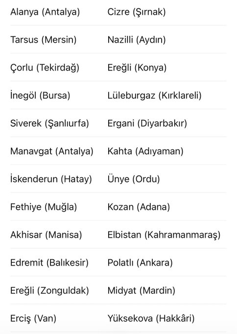 Etkili Haber tweet media