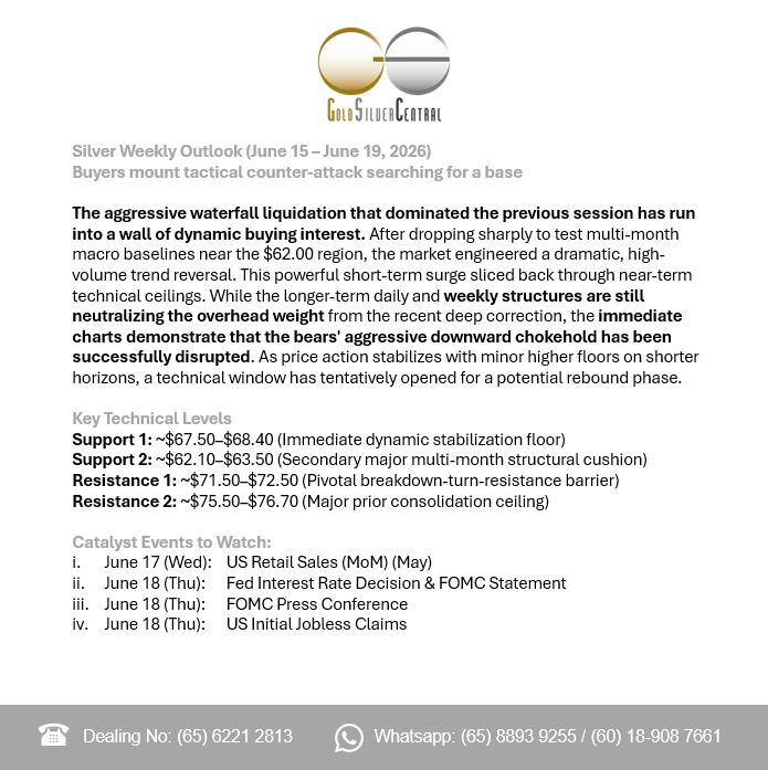 GoldSilverC's tweet photo. The precious metals complex is stabilizing following recent corrections, with Gold, Silver, and Platinum all staging technical recoveries from key baselines. We anticipate a constructive, upward-drifting environment for the week ahead. Read the full report.

#goldinvestment #gold https://t.co/yFbNs23Gbw