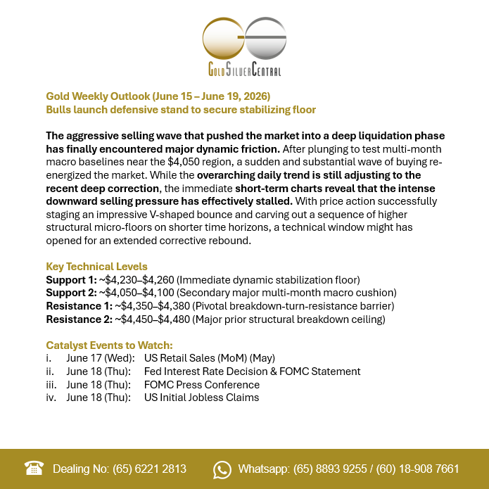 GoldSilverC's tweet photo. The precious metals complex is stabilizing following recent corrections, with Gold, Silver, and Platinum all staging technical recoveries from key baselines. We anticipate a constructive, upward-drifting environment for the week ahead. Read the full report.

#goldinvestment #gold https://t.co/yFbNs23Gbw