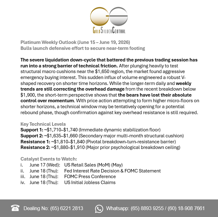 GoldSilverC's tweet photo. The precious metals complex is stabilizing following recent corrections, with Gold, Silver, and Platinum all staging technical recoveries from key baselines. We anticipate a constructive, upward-drifting environment for the week ahead. Read the full report.

#goldinvestment #gold https://t.co/yFbNs23Gbw