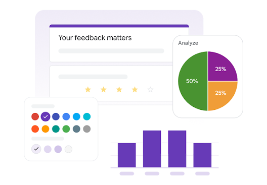 Pitoliga's tweet photo. HILO: Como funciona Google Forms

Google Forms es la página web/herramienta oficialmente utilizada por la Pitoliga para hacer los Larios™️. Veamos como funciona tanto para los participantes como para los administradores ⬇️ https://t.co/nGEV2br2cP