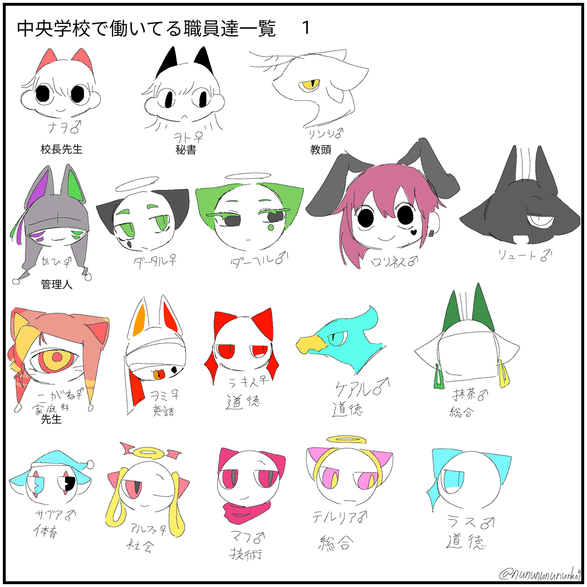 nunununununko7's tweet photo. 中央学校(じその学校)職員+まとめ https://t.co/rV9FquozUd
