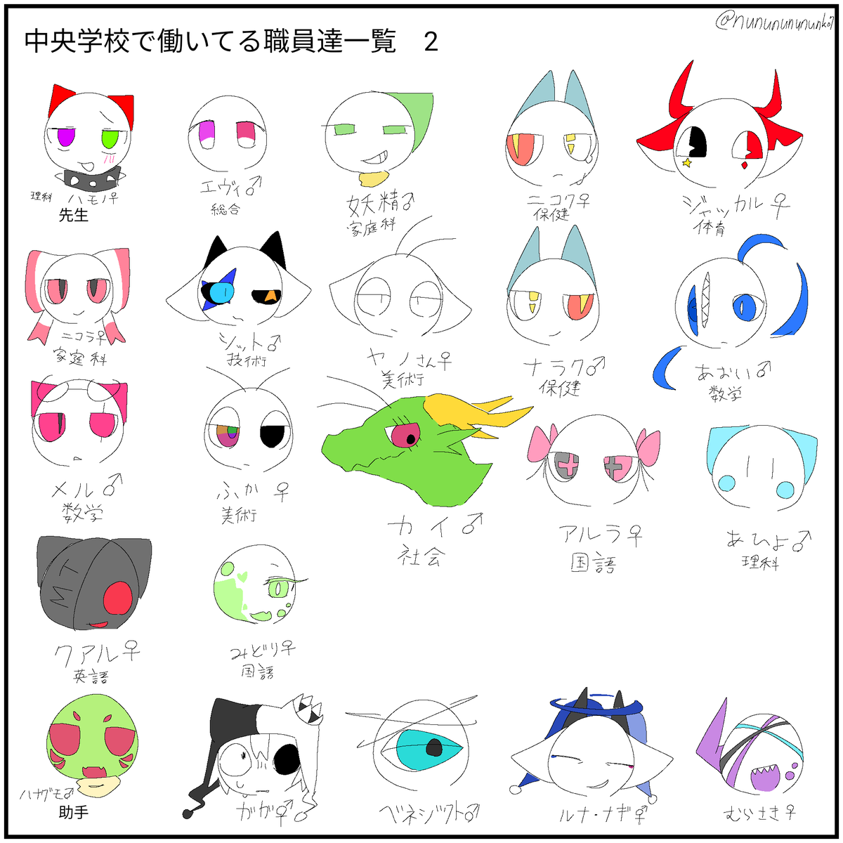 nunununununko7's tweet photo. 中央学校(じその学校)職員+まとめ https://t.co/rV9FquozUd
